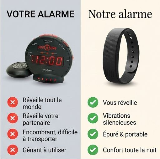 Noctea Pulse – Réveil Bracelet Vibrant Réveillez-vous sans bruit et sans déranger votre partenaire