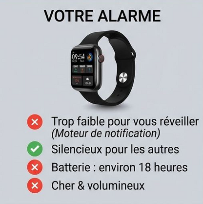 Noctea Pulse – Réveil Bracelet Vibrant Réveillez-vous sans bruit et sans déranger votre partenaire